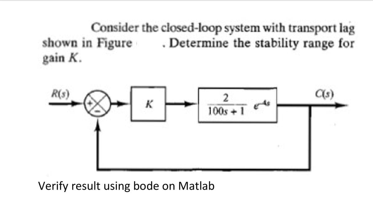 Consider the closed-loop system with transport lag
Determine the stability range for
shown in Figure
gain K.
R(s)
2
K
100s +1
Verify result using bode on Matlab
