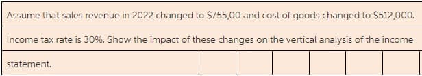 Assume that sales revenue in 2022 changed to $755,00 and cost of goods changed to $512,000.
Income tax rate is 30%. Show the impact of these changes on the vertical analysis of the income
statement.
