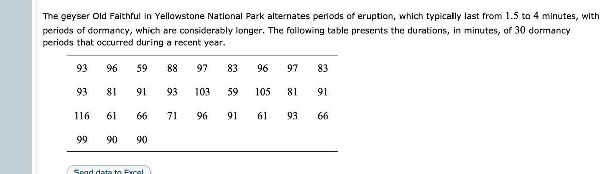 The geyser Old Faithful in Yellowstone National Park alternates periods of eruption, which typically last from 1.5 to 4 minutes, with
periods of dormancy, which are considerably longer. The following table presents the durations, in minutes, of 30 dormancy
periods that occurred during a recent year.
93
93
116
96
81
59 88 97
103
96
91
61 66
99 90 90
Send data to Excel
93
71
83 96
105
59
91
61
97 83
81 91
93 66