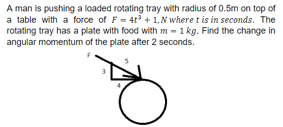 A man is pushing a loaded rotating tray with radius of 0.5m on top of
a table with a force of F = 4t³ + 1, N where t is in seconds. The
rotating tray has a plate with food with m = 1 kg. Find the change in
angular momentum of the plate after 2 seconds.
F
5