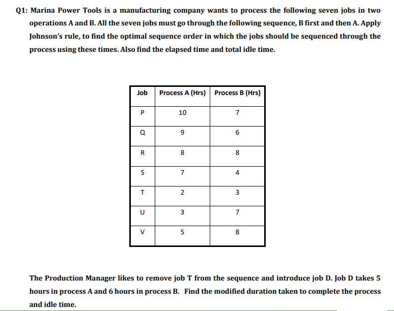 Marina Power Tools is a manufacturing company wants to process the following seven jobs in two
operations A and B. All the seven jobs must go through the following sequence, B first and then A. Apply
Johnson's rule, to find the optimal sequence order in which the jobs should be sequenced through the
process using these times. Also find the elapsed time and total idle time.
Job Process A (Hrs) Process B (Hrs)
P
10
7
Q
9.
8.
8.
S
7
4
2.
3
3
7
V
8
The Production Manager likes to remove job T from the sequence and introduce job D. Job D takes 5
hours in process A and 6 hours in process B. Find the modified duration taken to complete the process
and idle time.
