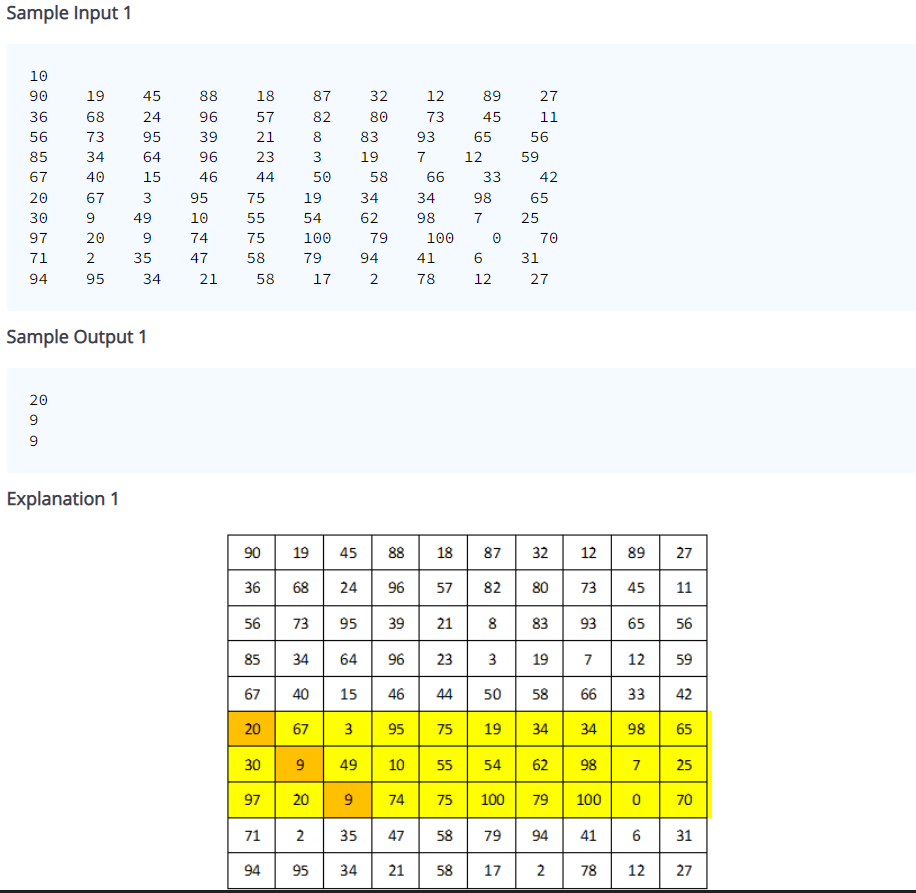 Sample Input 1
10
90
19
45
88
18
87
32
12
89
27
36
68
24
96
57
82
80
73
45
11
56
73
95
39
21
8
83
93
65
56
85
34
64
96
23
3
19
7
12
59
67
40
15
46
44
50
58
66
33
42
20
67
3
95
75
19
34
34
98
65
30
49
10
55
54
62
98
7
25
97
20
9
74
75
100
79
100
70
71
2
35
47
58
79
94
41
31
94
95
34
21
58
17
78
12
27
Sample Output 1
20
9
9
Explanation 1
90 19 45
88 18
12
89 27
87
32
36 68 24 96
95 39 21
34
57
82
80
73
45
11
56
73
8
83
93
65
56
| 96 23
2 59
85
64
3
19
7
12
67
40
15
46
44
50 58
66 33
42
20 67 3
30 9
95
75
19
34
34
98
65
49 10 55
54
62
98
7
25
97
20
74
75
100
79
100
70
71
35
47
58
79
94
41
31
94
95
34
21
58
17
2
78
12
27
2.
2.
