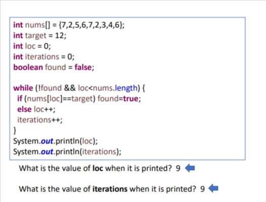 int nums[] = {7,2,5,6,7,2,3,4,6);
int target = 12;
int loc = 0;
int iterations = 0;
boolean found = false;
while (!found && loc<nums.length) {
if (nums[loc]==target) found=true;
else loc++;
iterations++;
}
System.out.println(loc);
System.out.println(iterations);
What is the value of loc when it is printed? 9
What is the value of iterations when it is printed? 9