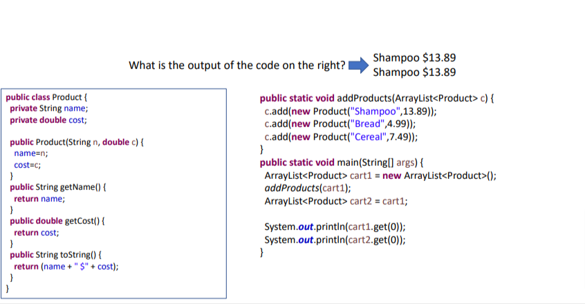 public class Product {
private
String name;
private double cost;
public Product(String n, double c) {
name=n;
cost=c;
}
public String getName() {
return name;
}
public double getCost() {
return cost;
What is the output of the code on the right?
}
public String toString() {
return (name + "$" + cost);
Shampoo $13.89
Shampoo $13.89
public static void addProducts (ArrayList<Product> c) {
c.add(new Product("Shampoo", 13.89));
c.add(new Product("Bread",4.99));
c.add(new Product("Cereal",7.49));
}
public static void main(String[] args) {
ArrayList<Product> cart1 = new ArrayList<Product>();
addProducts(cart1);
ArrayList<Product> cart2 = cart1;
System.out.println(cart1.get(0));
System.out.println(cart2.get(0));
}