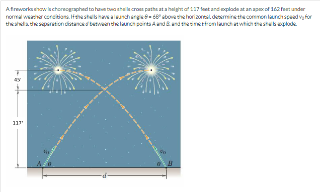 Afireworks show is choreographed to have two shells cross paths at a height of 117 feet and explode at an apex of 162 feet under
normal weather conditions. If the shells have a launch angle 8 = 68° above the horizontal, determine the common launch speed vo for
the shells, the separation distance d between the launch points A and B, and the time t from launch at which the shells explode.
45'
117'
A/0
