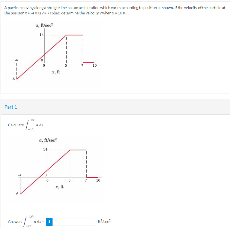 A particle moving along a straight line has an acceleration which varies according to position as shown. If the velocity of the particle at
the position x = -4 ft is v= 7 ft/sec, determine the velocity v when x = 10 ft.
a, ft/sec2
14
-4
10
x, ft
-6
Part 1
10ft
Calculate
a dx.
-4ft
a, ft/sec2
14
-4
10
x, ft
-6
10ft
Answer:
a dx =
ft2/sec2
-4ft
