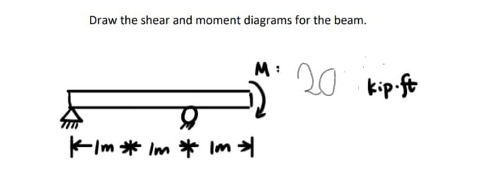 Draw the shear and moment diagrams for the beam.
20 kip-ft
M :
k wl * wI * wl
