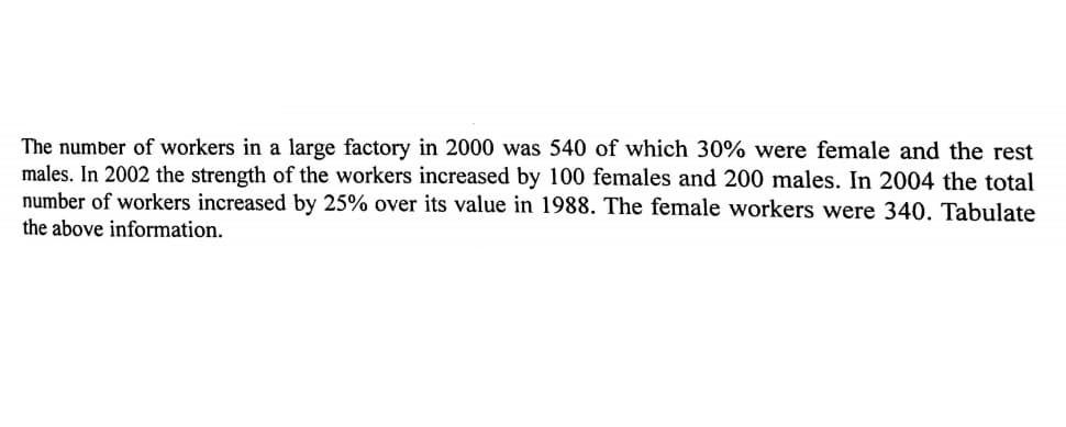 The number of workers in a large factory in 2000 was 540 of which 30% were female and the rest
males. In 2002 the strength of the workers increased by 100 females and 200 males. In 2004 the total
number of workers increased by 25% over its value in 1988. The female workers were 340. Tabulate
the above information.
