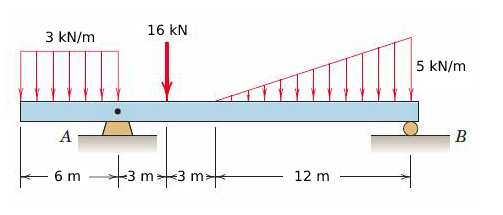 16 kN
3 kN/m
5 kN/m
A
В
3 m+3 mt
6 m
12 m
