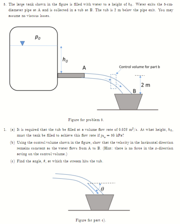 ### Fluid Dynamics Problem: Tank and Tub Flow

#### Problem Statement:
The large tank shown in the figure is filled with water to a height of \( h_0 \). Water exits the 5-cm-diameter pipe at A and is collected in a tub at B. The tub is 2 m below the pipe exit. You may assume no viscous losses.

#### Diagram Description:
- **Figure for Problem 5:**
  - A large tank with an indicated pressure of \( P_0 \) is shown.
  - The tank is filled with water up to a height \( h_0 \).
  - Water flows through a 5-cm diameter pipe starting at point A.
  - The flow exits the pipe and is directed into a tub located at point B, which is 2 m below point A.
  - A control volume for analyzing flow is indicated, focusing from point A to point B.

#### Questions:

1. **(a)** It is required that the tub be filled at a volume flow rate of 0.028 m\(^3\)/s. At what height, \( h_0 \), must the tank be filled to achieve this flow rate if \( P_0 \) = 50 kPa?
  
2. **(b)** Using the control volume shown in the figure, show that the velocity in the horizontal direction remains constant as the water flows from A to B.

   *Hint: there is no force in the x-direction acting on the control volume.*

3. **(c)** Find the angle, \( \theta \), at which the stream hits the tub.
  
  - **Figure for Part c:**
    - Displays the stream exiting the pipe and hitting the tub at point B.
    - The angle \( \theta \) between the horizontal axis and the water stream entering the tub is marked.

#### Graphs/Diagrams Explanation:
- The diagrams provide a visual representation of the tank, pipe flow, and tub arrangement.
- The control volume for part b is dotted and spans the flow from the pipe exit to where it enters the tub.
- In part c, the angle \( \theta \) where the stream hits the tub is to be determined. Here, the trajectory of water flow from the pipe exit to the tub is highlighted.

#### Analysis:
To solve the given problems, principles from fluid mechanics such as Bernoulli’s equation and continuity equation will be applied. The given