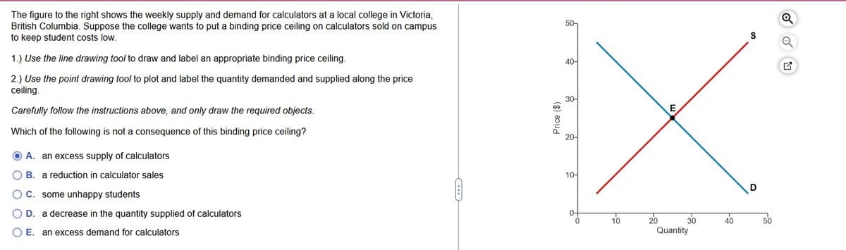 The figure to the right shows the weekly supply and demand for calculators at a local college in Victoria,
British Columbia. Suppose the college wants to put a binding price ceiling on calculators sold on campus
to keep student costs low.
1.) Use the line drawing tool to draw and label an appropriate binding price ceiling.
2.) Use the point drawing tool to plot and label the quantity demanded and supplied along the price
ceiling.
Carefully follow the instructions above, and only draw the required objects.
Which of the following is not a consequence of this binding price ceiling?
O A. an excess supply of calculators
OB. a reduction in calculator sales
O C. some unhappy students
O D. a decrease in the quantity supplied of calculators
OE. an excess demand for calculators
Price ($)
50-
40-
30-
20-
10-
0-
0
10
20
E
30
Quantity
40
S
D
50