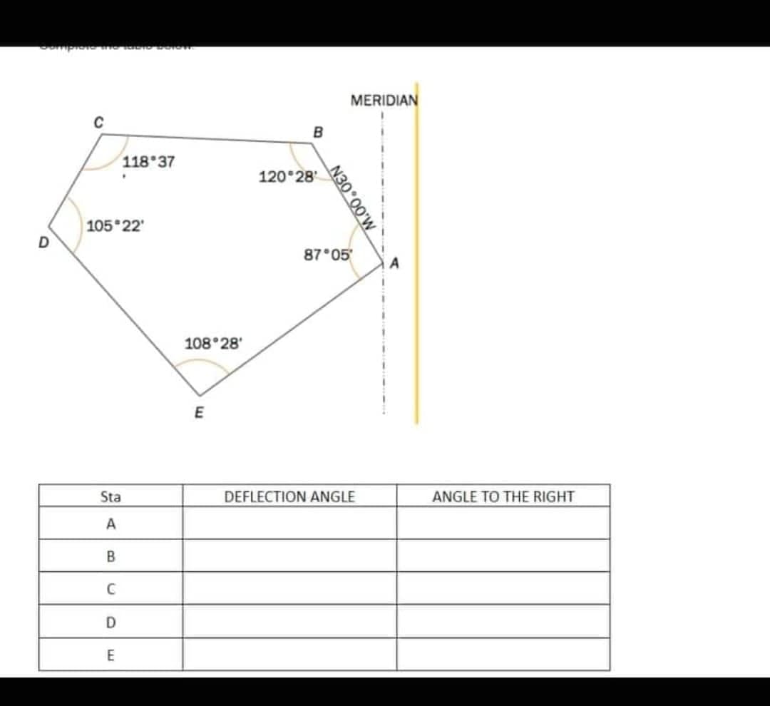 Comproto me komo
D
C
105 22
Sta
A
B
C
D
118 37
E
108°28′
E
B
120 28
N30°00'W
MERIDIAN
87°05'
DEFLECTION ANGLE
A
ANGLE TO THE RIGHT