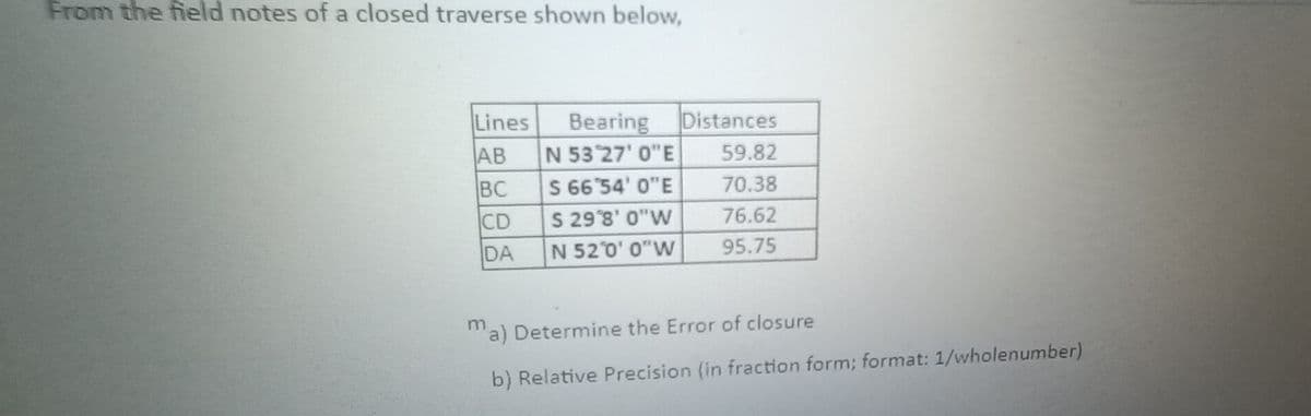 From the field notes of a closed traverse shown below,
Lines Bearing
AB
BC
CD
DA
N 53'27' 0"E
S 66 54' 0"E
S 29'8' 0"W
N 52'0' 0"W
Distances
59.82
70.38
76.62
95.75
ma) Determine the Error of closure
b) Relative Precision (in fraction form; format: 1/wholenumber)