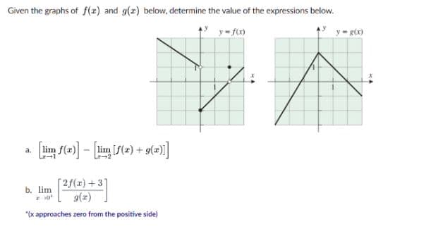 Given the graphs of f(z) and g(r) below, determine the value of the expressions below.
1y y= fix)
y = g(x)
lim f(z) - lim f(a) + g(u)]
a.
Lr-2
[2f(r) +3]
9(z)
b. lim
"(x approaches zero from the positive side)
