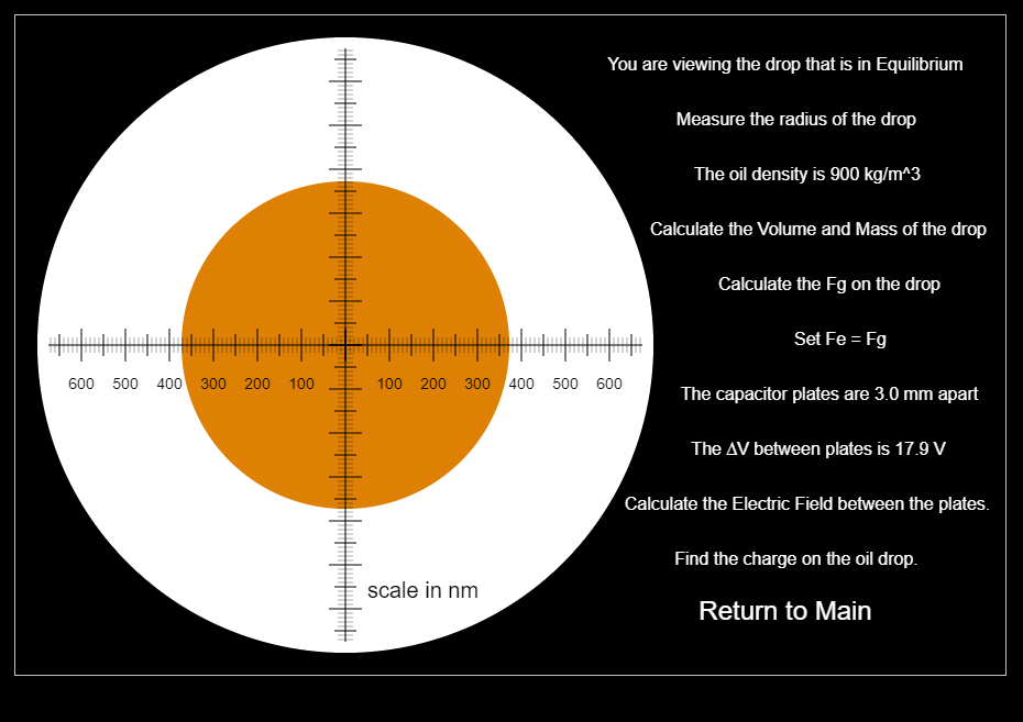 You are viewing the drop that is in Equilibrium
Measure the radius of the drop
The oil density is 900 kg/m^3
Calculate the Volume and Mass of the drop
Calculate the Fg on the drop
Set Fe = Fg
