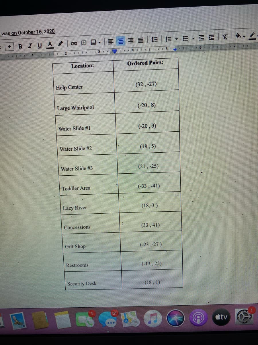 was on October 16, 2020
三
E E
IUA
Location:
Ordered Pairs:
Help Center
(32,-27)
Large Whirlpool
(-20 , 8)
Water Slide #1
(-20 , 3)
Water Slide #2
(18, 5)
Water Slide #3
(21 , -25)
Toddler Area
(-33, -41)
Lazy River
(18,-3 )
Concessions
(33, 41)
Gift Shop
(-23 ,-27)
Restrooms
(-13, 25)
Security Desk
(18,1)
ottv
I!
