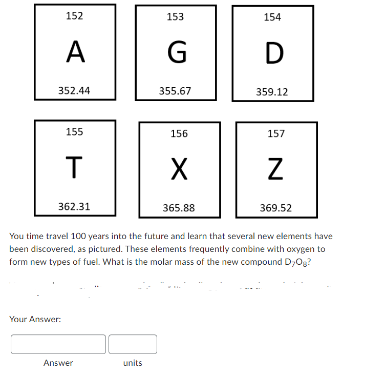 152
A
352.44
Your Answer:
155
T
362.31
Answer
153
units
G
355.67
156
X
365.88
154
D
359.12
157
You time travel 100 years into the future and learn that several new elements have
been discovered, as pictured. These elements frequently combine with oxygen to
form new types of fuel. What is the molar mass of the new compound D7Og?
Z
369.52