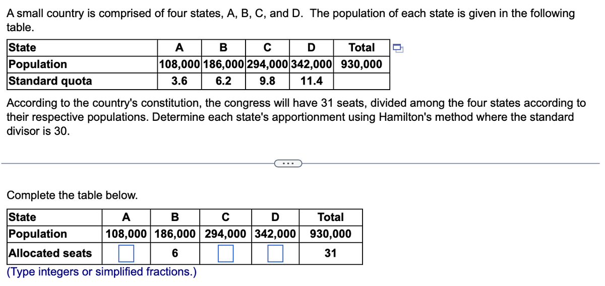 A small country is comprised of four states, A, B, C, and D. The population of each state is given in the following
table.
State
A
В
Total
108,000 186,000 294,000 342,000 930,000
Population
Standard quota
3.6
6.2
9.8
11.4
According to the country's constitution, the congress will have 31 seats, divided among the four states according to
their respective populations. Determine each state's apportionment using Hamilton's method where the standard
divisor is 30.
...
Complete the table below.
C D
108,000 186,000 294,000 342,000 930,000
State
A
В
Total
Population
Allocated seats
6
31
(Type integers or simplified fractions.)
