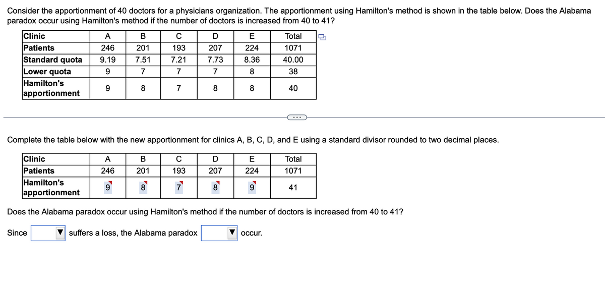 Consider the apportionment of 40 doctors for a physicians organization. The apportionment using Hamilton's method is shown in the table below. Does the Alabama
paradox occur using Hamilton's method if the number of doctors is increased from 40 to 41?
Clinic
A
В
C
E
Total
Patients
Standard quota
Lower quota
246
201
193
207
224
1071
9.19
7.51
7.21
7.73
8.36
40.00
9.
7
7
8
38
Hamilton's
apportionment
8
7
8
8
40
Complete the table below with the new apportionment for clinics A, B, C, D, and E using a standard divisor rounded to two decimal places.
Clinic
A
B
C
E
Total
Patients
246
201
193
207
224
1071
Hamilton's
9
8
8.
41
apportionment
Does the Alabama paradox occur using Hamilton's method if the number of doctors is increased from 40 to 41?
Since
suffers a loss, the Alabama paradox
ОCcur.
