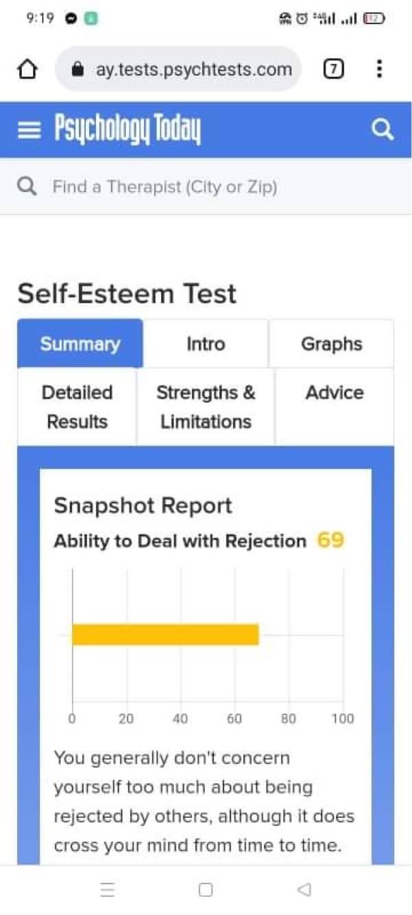 9:19
ay.tests.psychtests.com
= Psychology Today
Q Find a Therapist (City or Zip)
Self-Esteem Test
Summary
Intro
Graphs
Detailed
Strengths &
Advice
Results
Limitations
Snapshot Report
Ability to Deal with Rejection 69
20
40
60
80
100
You generally don't concern
yourself too much about being
rejected by others, although it does
cross your mind from time to time.
