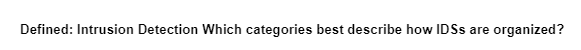 Defined: Intrusion Detection Which categories best describe how IDSS are organized?