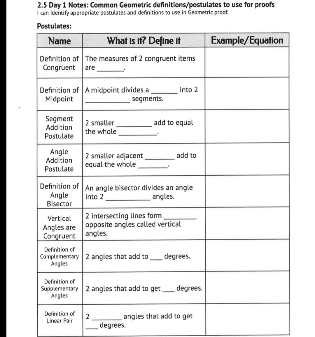 2.5 Day 1 Notes: Common Geometric definitions/postulates to use for proofs
I can Identify appropriate postulates and definitions to use in Geometric proof.
Postulates:
Name
What is it? Define it
Example/Equation
Definition of The measures of 2 congruent items
Congruent
are
Definition of A midpoint divides a
Midpoint
into 2
segments.
Segment
Addition
2 smaller
add to equal
the whole
Postulate
Angle
Addition
Postulate
2 smaller adjacent
equal the whole
add to
Definition of An angle bisector divides an angle
Angle
Bisector
into 2
angles.
2 intersecting lines form
opposite angles called vertical
angles.
Vertical
Angles are
Congruent
Definition of
Complementary 2 angles that add to
Angles
degrees.
Definition of
Supplementary 2 angles that add to get
Angles
degrees.
Definition of
Linear Pair
angles that add to get
degrees.
2
