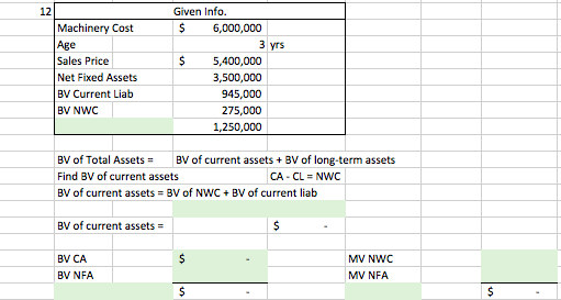 12
Given Info.
Machinery Cost
6,000,000
Age
Sales Price
3 yrs
5,400,000
Net Fixed Assets
3,500,000
BV Current Liab
945,000
BV NWC
275,000
1,250,000
BV of current assets + BV of long-term assets
CA - CL = NWC
BV of Total Assets =
Find BV of current assets
BV of current assets - BV of NWC + BV of current liab
BV of current assets=
BV CA
MV NWC
BV NFA
MV NFA
10
