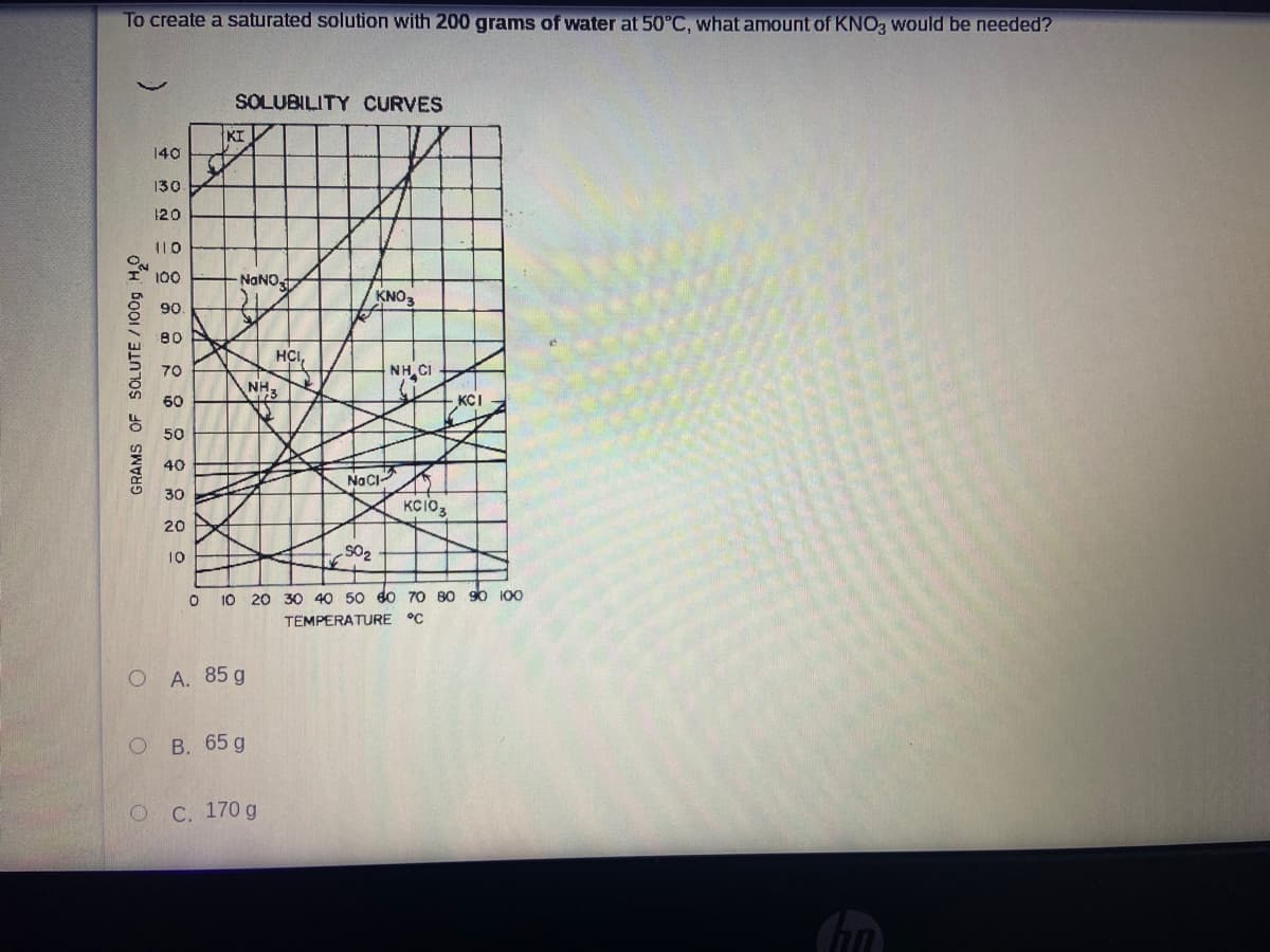 To create a saturated solution with 200 grams of water at 50°C, what amount of KNO, Would be needed?
SOLUBILITY CURVES
KI
140
130
120
110
1* 100
NONO
KNO3
90
80
HCI,
70
NH CI
60
KCI
50
40
NaCi
30
KCIO,
20
10
O 10 20 30 40 50 do 70 80 90 100
TEMPERATURE °C
O A. 85 g
о в. 65 g
ОС. 170 g
GRAMS OF SOLUTE /I00g H0
