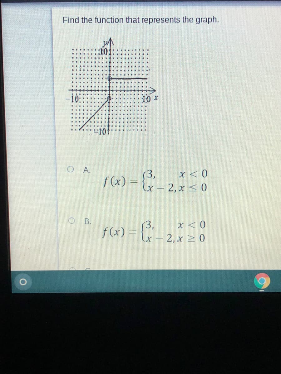 Find the function that represents the graph.
10:
10 x
A.
3,
f(x) = lx- 2, x <0
x < 0
O B.
f (x) =
3,
X < 0
x - 2, x 2 0
