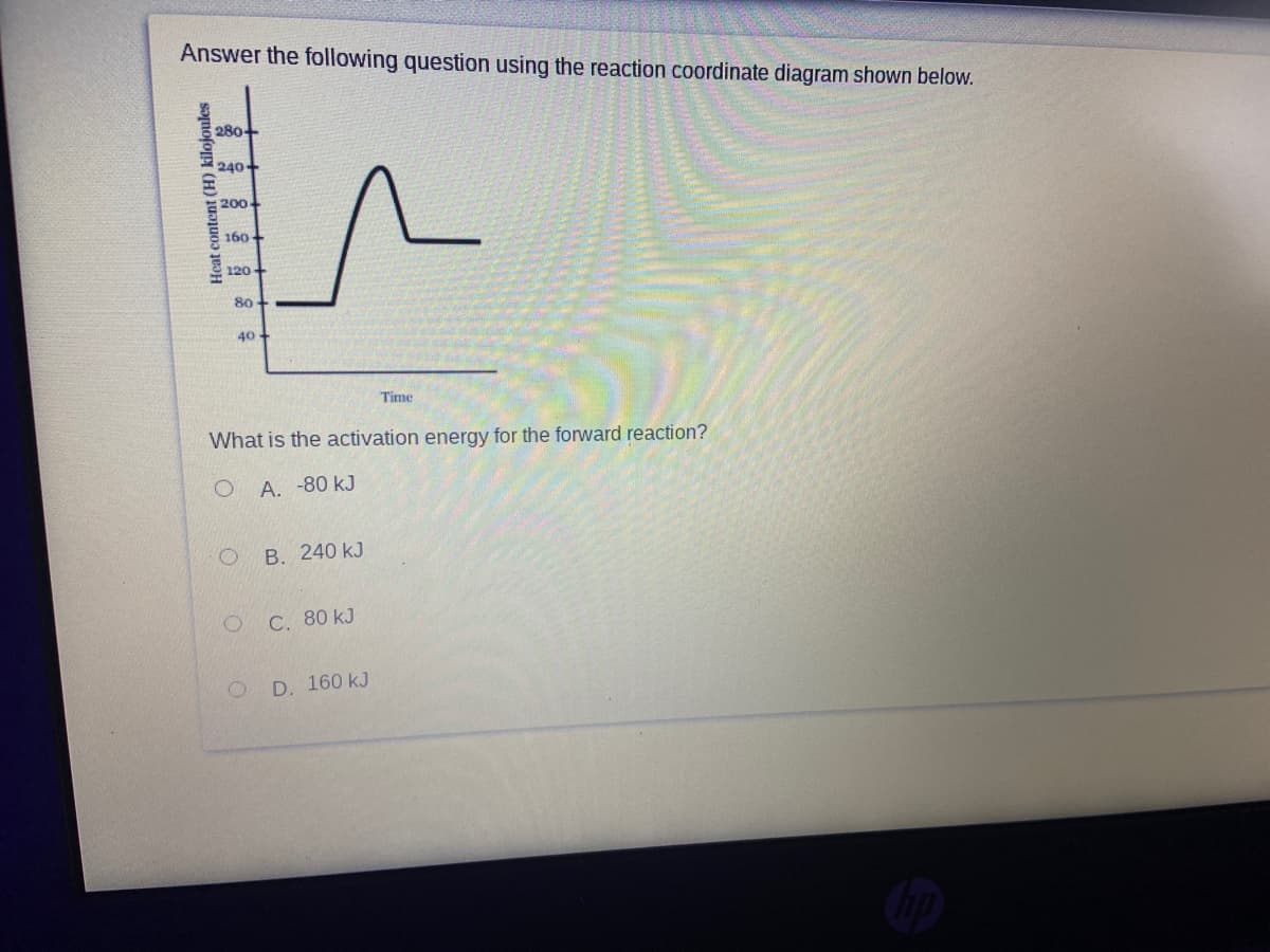 Answer the following question using the reaction coordinate diagram shown below.
280
240+
200
160
120
80
40
Time
What is the activation energy for the forward reaction?
A. -80 kJ
B. 240 kJ
C. 80 kJ
D. 160 kJ
Heat content (H) kilojoules
