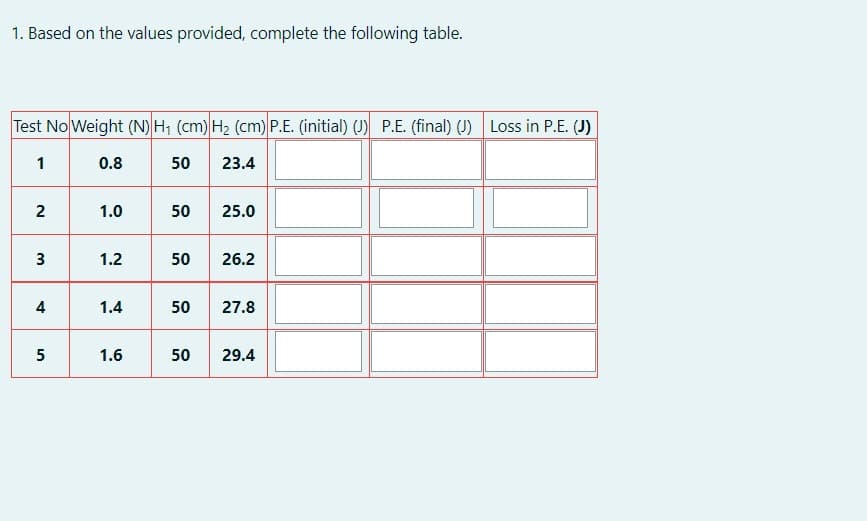 1. Based on the values provided, complete the following table.
Test NoWeight (N) H, (cm) H2 (cm) P.E. (initial) (J) P.E. (final) (J) Loss in P.E. (J)
1
0.8
50
23.4
2
1.0
50
25.0
3
1.2
50
26.2
4
1.4
50
27.8
5
1.6
50
29.4
