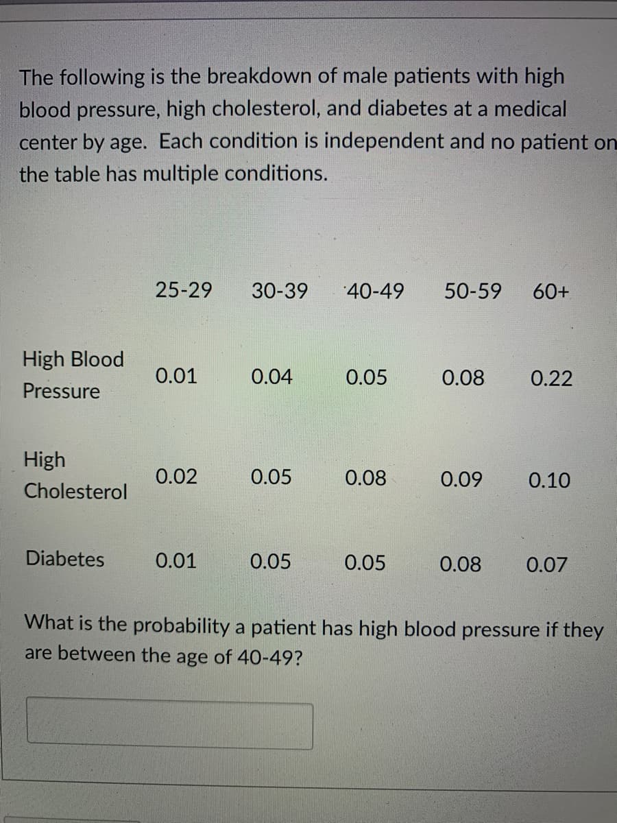 The following is the breakdown of male patients with high
blood pressure, high cholesterol, and diabetes at a medical
center by age. Each condition is independent and no patient on
the table has multiple conditions.
25-29
30-39
40-49
50-59
60+
High Blood
0.01
0.04
0.05
0.08
0.22
Pressure
High
0.02
0.05
0.08
0.09
0.10
Cholesterol
Diabetes
0.01
0.05
0.05
0.08
0.07
What is the probability a patient has high blood pressure if they
are between the age of 40-49?
