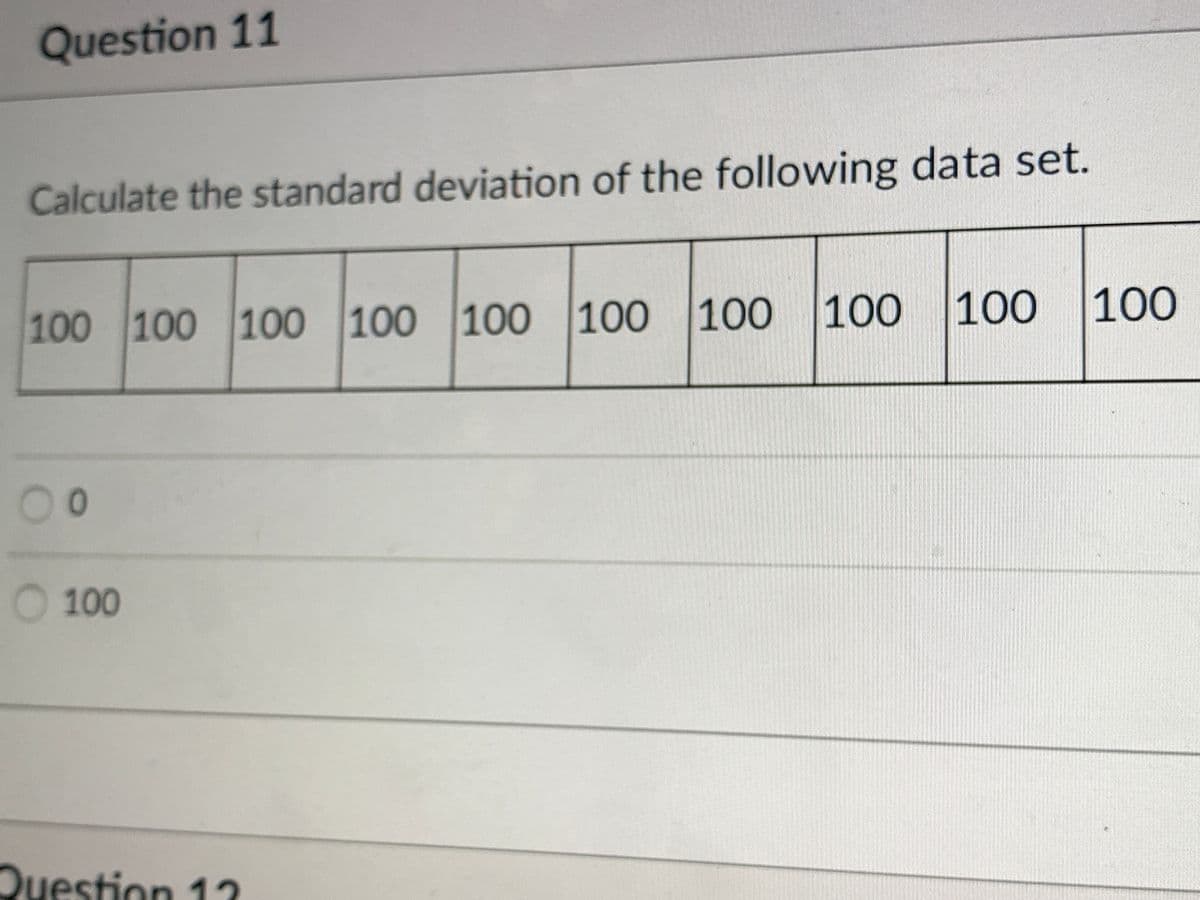 Question 11
Calculate the standard deviation of the following data set.
100
100 100 100 100 100 100 100 100 100
00
O 100
Quest
ion 12
