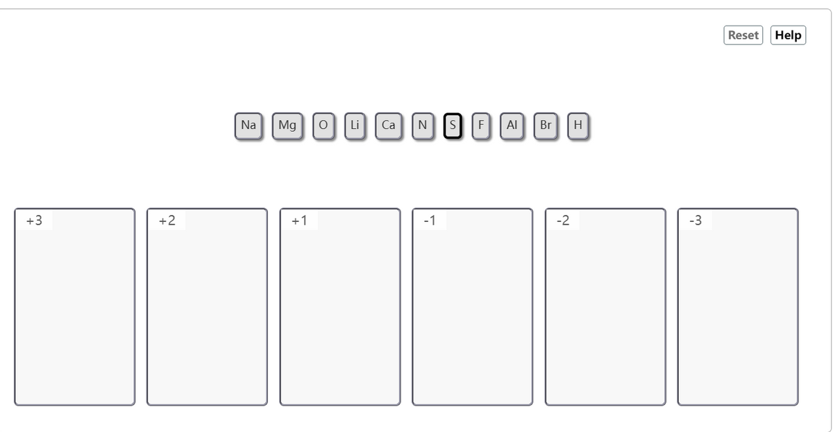 +3
+2
Na
MgO Li
+1
Ca N
-1
SF Al
Br
-2
H
-3
Reset
Help