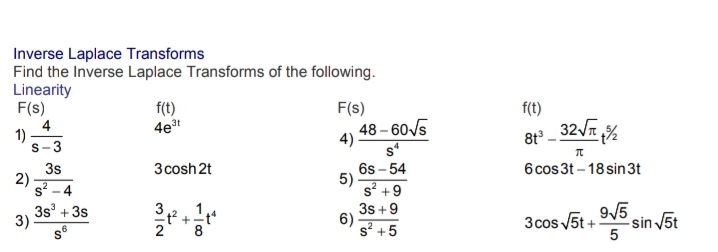 Inverse Laplace Transforms
Find the Inverse Laplace Transforms of the following.
Linearity
F(s)
f(t)
4et
f(t)
F(s)
8t° - 32Vn %
6 cos 3t – 18 sin 3t
4
1)
S-3
48 – 60V5
4)
3s
2)
s² – 4
6s - 54
5)
s? +9
3 cosh 2t
3s° +3s
3).
t² +-t*
8
3s+9
6)
s? +5
9/5
-sin 5t
5
3cos 5t +
