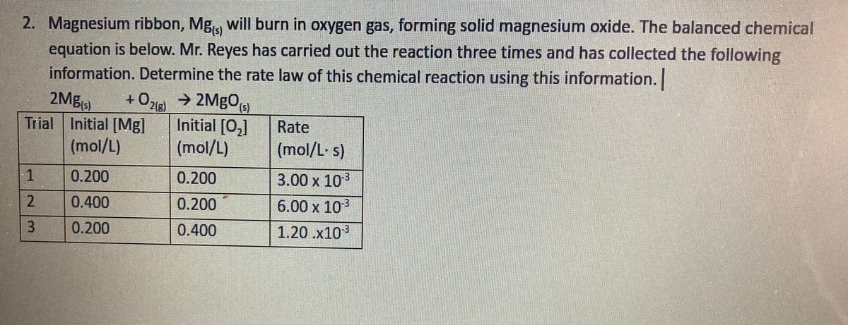 2. Magnesium ribbon, Mg will burn in oxygen gas, forming solid magnesium oxide. The balanced chemical
equation is below. Mr. Reyes has carried out the reaction three times and has collected the following
information. Determine the rate law of this chemical reaction using this information.
2Mg
Trial Initial [Mg]
(mol/L)
+ O21 → 2MgO)
2(g)
(s)
Initial [0,]
Rate
(mol/L)
(mol/L- s)
1
0.200
0.200
3.00 x 10
0.400
0.200
6.00х 103
3 0.200
0.400
1.20.x10
2.
