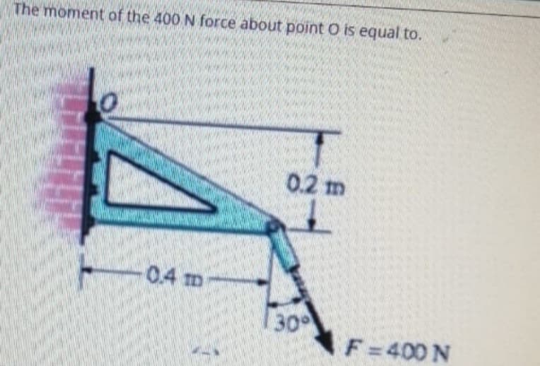 The moment of the 400 N force about point O is equal to.
0.2 m
0.4 m
30
F=400 N
