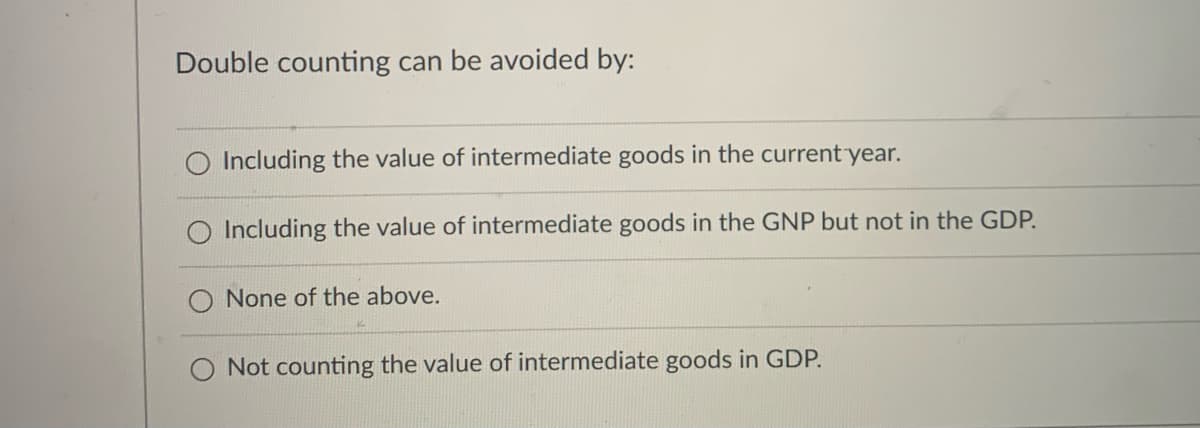 Double counting can be avoided by:
O Including the value of intermediate goods in the current year.
Including the value of intermediate goods in the GNP but not in the GDP.
None of the above.
Not counting the value of intermediate goods in GDP.
