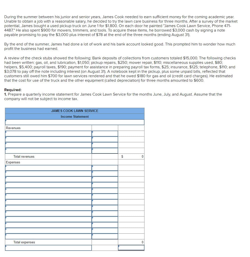 During the summer between his junior and senior years, James Cook needed to earn sufficient money for the coming academic year.
Unable to obtain a job with a reasonable salary, he decided to try the lawn care business for three months. After a survey of the market
potential, James bought a used pickup truck on June 1 for $1,800. On each door he painted "James Cook Lawn Service, Phone 471-
4487." He also spent $900 for mowers, trimmers, and tools. To acquire these items, he borrowed $3,000 cash by signing a note
payable promising to pay the $3,000 plus interest of $78 at the end of the three months (ending August 31).
By the end of the summer, James had done a lot of work and his bank account looked good. This prompted him to wonder how much
profit the business had earned.
A review of the check stubs showed the following: Bank deposits of collections from customers totaled $15,000. The following checks
had been written: gas, oil, and lubrication, $1,050; pickup repairs, $250; mower repair, $110; miscellaneous supplies used, $80;
helpers, $5,400; payroll taxes, $190; payment for assistance in preparing payroll tax forms, $25; insurance, $125; telephone, $110; and
$3,078 to pay off the note including interest (on August 31). A notebook kept in the pickup, plus some unpaid bills, reflected that
customers still owed him $700 for lawn services rendered and that he owed $180 for gas and oil (credit card charges). He estimated
that the cost for use of the truck and the other equipment (called depreciation) for three months amounted to $600.
Required:
1. Prepare a quarterly income statement for James Cook Lawn Service for the months June, July, and August. Assume that the
company will not be subject to income tax.
Revenues
Total revenues
Expenses
Total expenses
JAMES COOK LAWN SERVICE
Income Statement
$
0
0