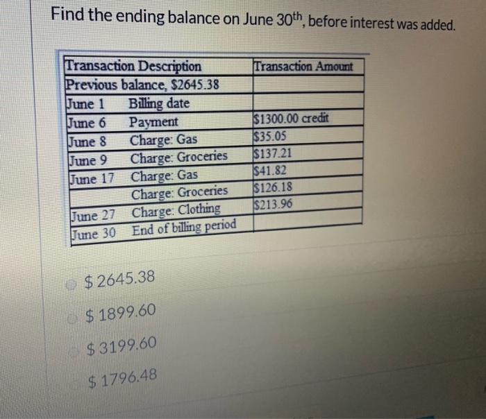 Find the ending balance on June 30th, before interest was added.
Transaction Description
Previous balance, $2645.38
Billing date
June 1
June 6
June 8
June 9
June 17
June 27
June 30
Payment
Charge: Gas
Charge: Groceries
Charge: Gas
Charge: Groceries
Charge: Clothing
End of billing period
$2645.38
$1899.60
$3199.60
$1796.48
Transaction Amount
$1300.00 credit
$35.05
$137.21
$41.82
$126.18
$213.96