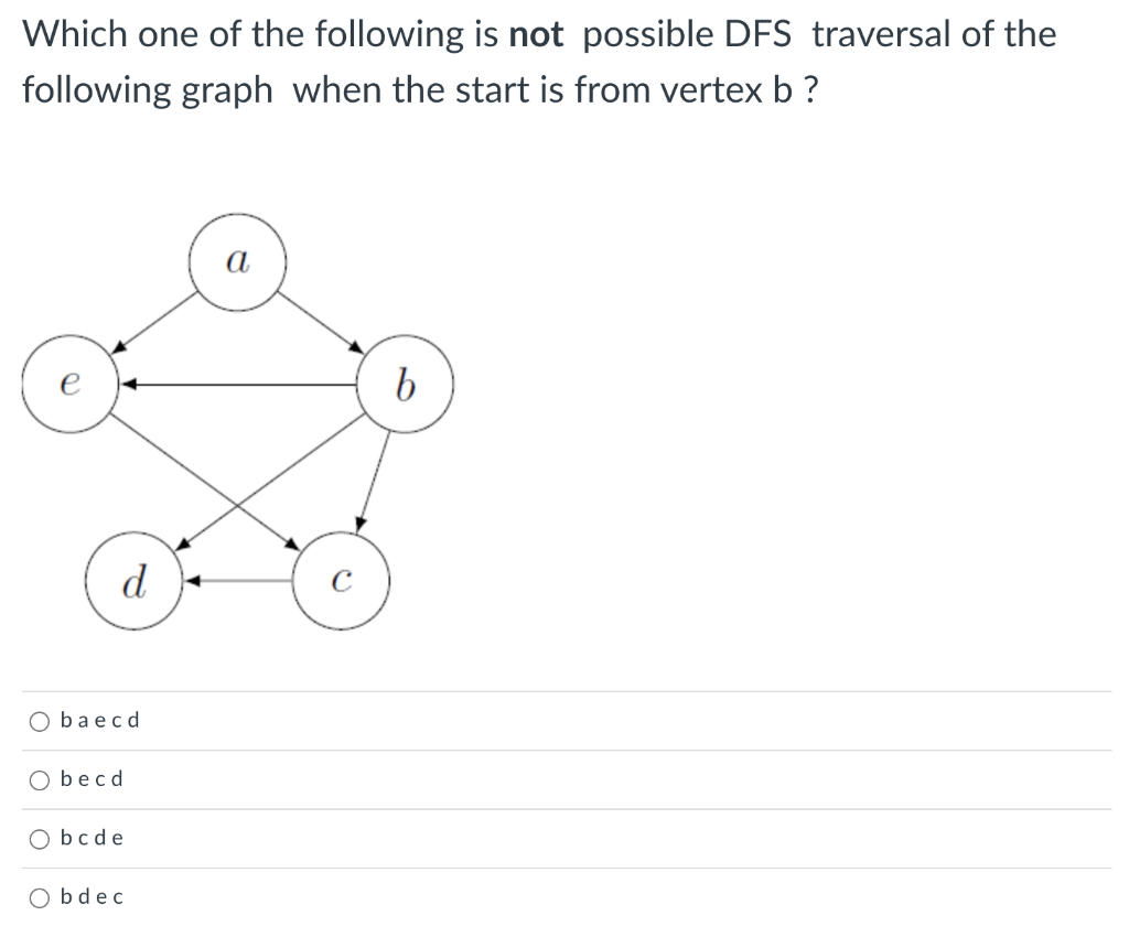 Which one of the following is not possible DFS traversal of the
following graph when the start is from vertex b ?
a
b
d
O baecd
Obecd
Obc de
Obdec