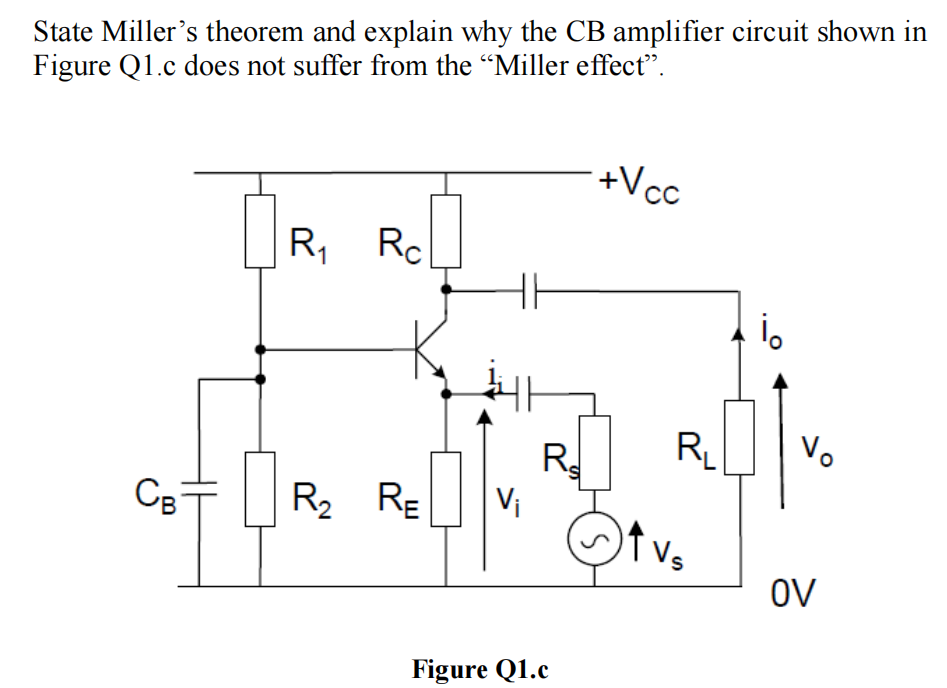 State Miller's theorem and explain why the CB amplifier circuit shown in
Figure Q1.c does not suffer from the "Miller effect".
Св
R₁ Rc
R₂ RE
R₂
Figure Q1.c
+Vcc
R₁
↑ Vs
io
Vo
OV