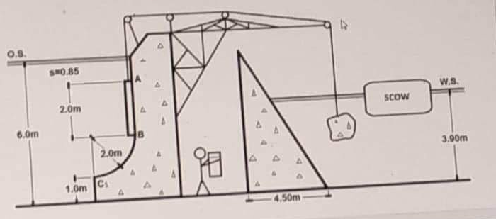 O.S.
6.0m
SH0.85
2.0m
1.0m
2.0m
C₁
B
A
4.50m
4
scow
W.S.
3.90m