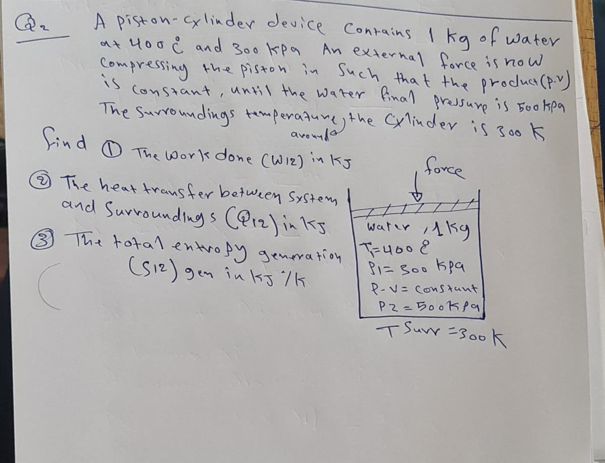 A piston-Cylinder device
at 400 Č and 300 kpa
Contains I ka of water
An external force is now
Compressing the piston in Such that the produa (p.v)
Constant, until the water final pressuro is Bookpa
is
The Surrondings temperaqure,the Cylinder is soo k
avonyda
Jind o The Worlk done cW) in kJ
force
O The heat transfer between System
and Survoundings (P12) in kg
3 The totalentropy
Si2) gen in kg %K
water i1ky
T=4008
genrration Fu00
PI= S00 Kpa
P-V= Constunt
Pz=500KP9
TSurr =300k
