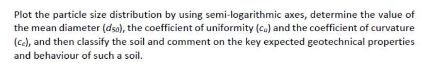 Plot the particle size distribution by using semi-logarithmic axes, determine the value of
the mean diameter (d50), the coefficient of uniformity (cu) and the coefficient of curvature
(cc), and then classify the soil and comment on the key expected geotechnical properties
and behaviour of such a soil.