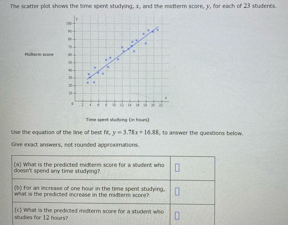 The scatter plot shows the time spent studying, x, and the midterm score, y, for each of 23 students.
100
90
80
70
Midterm score
60
50
40
30
X X
20
10-
4
6
10
12
14
16
18
20
Time spent studying (in hours)
Use the equation of the line of best fit, y = 3.78x+ 16.88, to answer the questions below.
Give exact answers, not rounded approximations.
(a) What is the predicted midterm score for a student who
doesn't spend any time studying?
(b) For an increase of one hour in the time spent studying,
what is the predicted increase in the midterm score?
(c) What is the predicted midterm score for a student who
studies for 12 hours?
