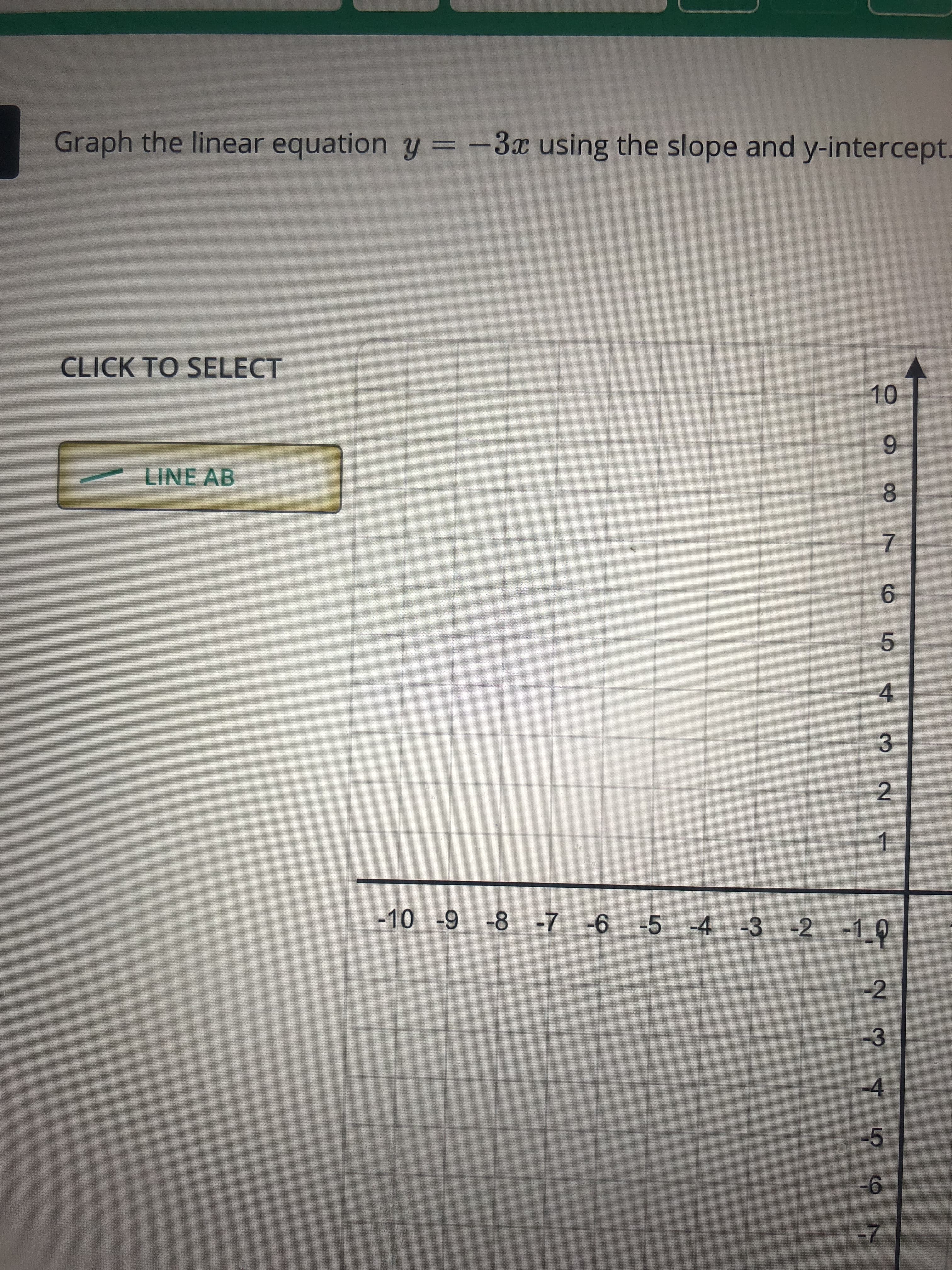 Graph the linear equation y = -3x using the slope and y-intercept.
%3D
