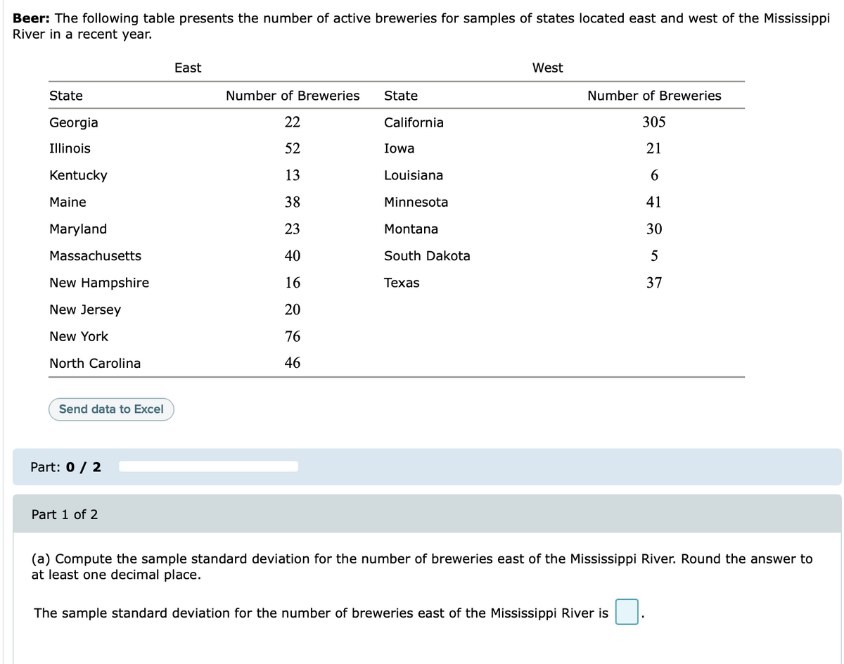 Beer: The following table presents the number of active breweries for samples of states located east and west of the Mississippi
River in a recent year.
East
West
State
Number of Breweries
State
Number of Breweries
Georgia
22
California
305
Illinois
52
Iowa
21
Kentucky
13
Louisiana
6.
Maine
38
Minnesota
41
Maryland
23
Montana
30
Massachusetts
40
South Dakota
5
New Hampshire
16
Техas
37
New Jersey
20
New York
76
North Carolina
46
Send data to Excel
Part: 0 / 2
Part 1 of 2
(a) Compute the sample standard deviation for the number of breweries east of the Mississippi River. Round the answer to
at least one decimal place.
The sample standard deviation for the number of breweries east of the Mississippi River is
