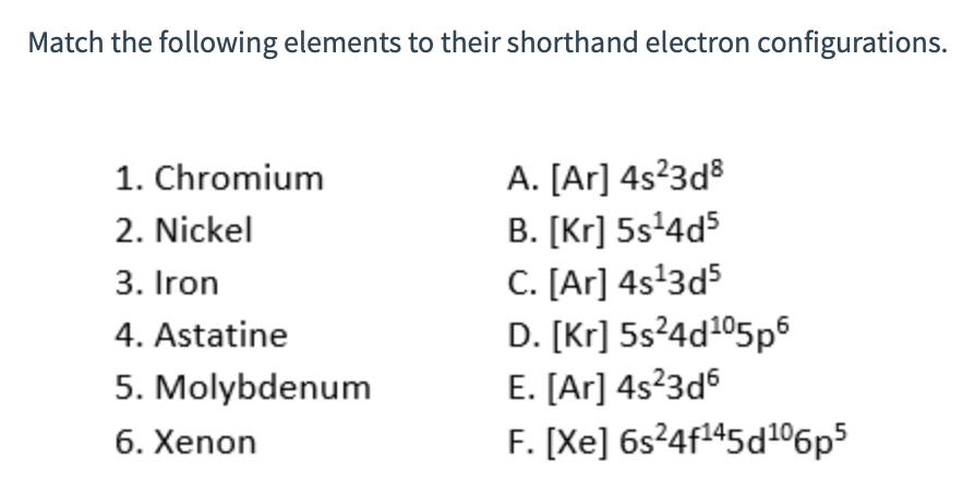 Match the following elements to their shorthand electron configurations.
1. Chromium
2. Nickel
3. Iron
4. Astatine
5. Molybdenum
6. Xenon
A. [Ar] 4s²3d8
B. [Kr] 5s¹4d5
C. [Ar] 4s¹3d5
D. [kr] 5s²4d¹05p6
E. [Ar] 4s²3d6
F. [Xe] 6s²4f¹45d106p5