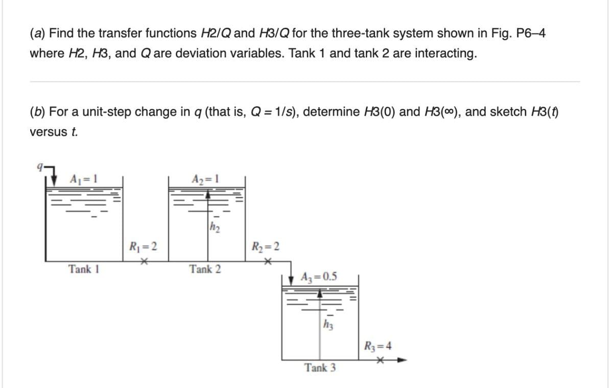 (a) Find the transfer functions H2/Q and H3/Q for the three-tank system shown in Fig. P6-4
where H2, H3, and Q are deviation variables. Tank 1 and tank 2 are interacting.
(b) For a unit-step change in q (that is, Q = 1/s), determine H3(0) and H3(0), and sketch H3(f)
versus t.
A1 = 1
A2= 1
R1=2
R2=2
Tank 1
Tank 2
A3=0.5
h3
R3 = 4
Tank 3
